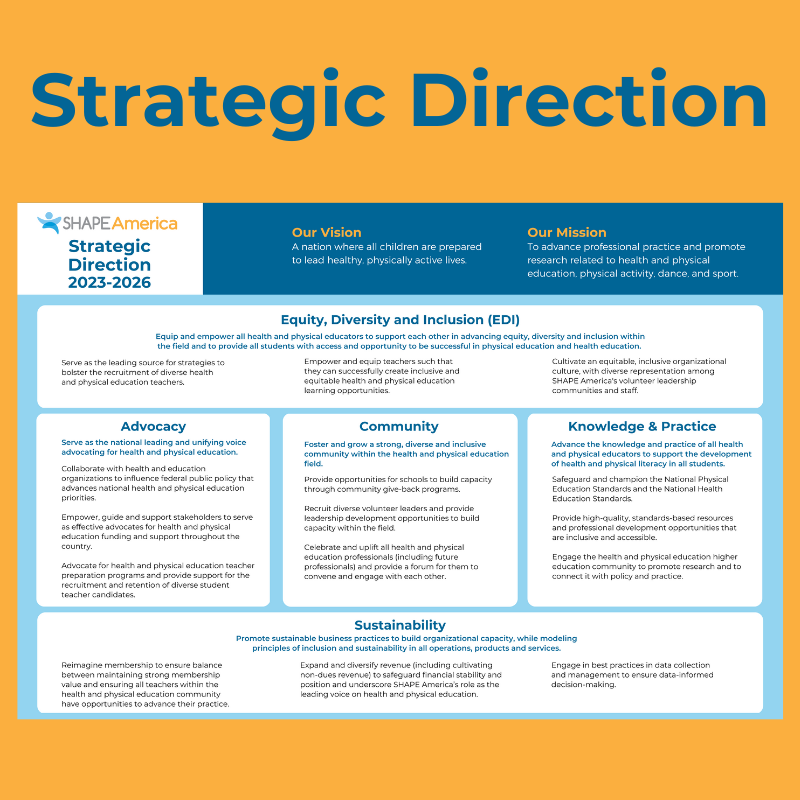 SHAPE America Strategic Direction 2023 to 2026